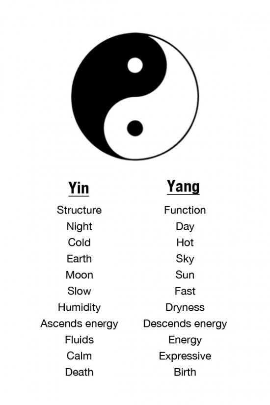 yin yang